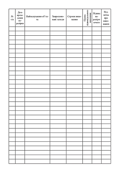 Журнал пожежно-профілактичної роботи військової частини (гарнізону) Наказ 685