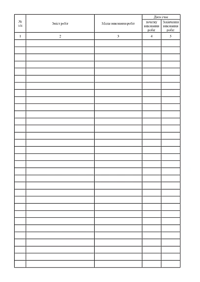 Журнал обліку виконання робіт з підвищеною небезпекою Наказ 476