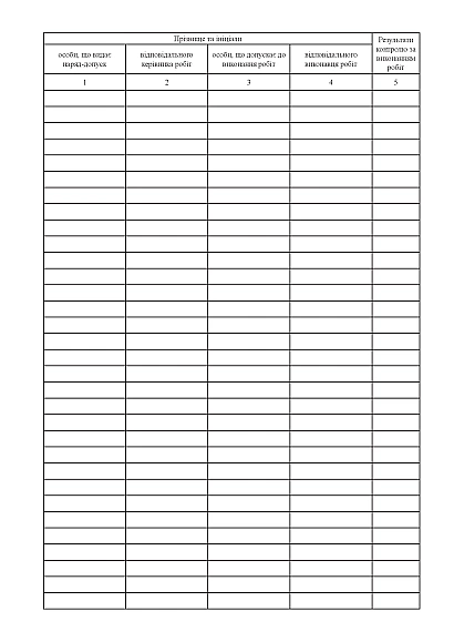 Журнал обліку виконання робіт з підвищеною небезпекою Наказ 476