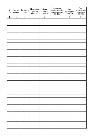 Книга обліку технічного обслуговування та ремонту машин і агрегатів Наказ 1092