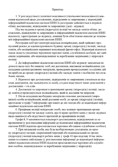 Журнал обліку доставлених, відвідувачів та запрошених Наказ 440