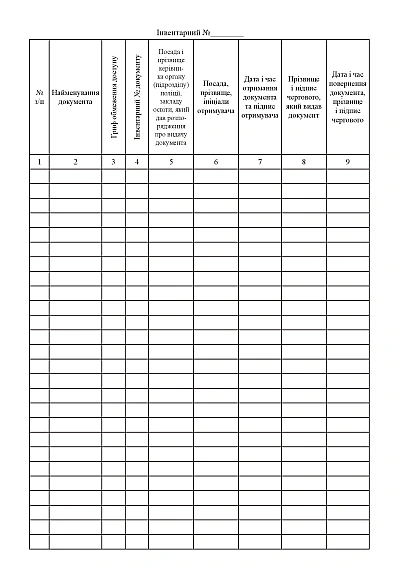 Книга видачі й приймання службової документації Наказ 440
