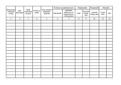 Журнал учета рабочих тетрадей, книг внутренней описи, стенографических тетрадей