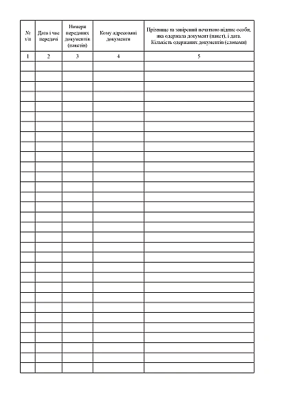 Разносная книга (форма 3) Приказ 747