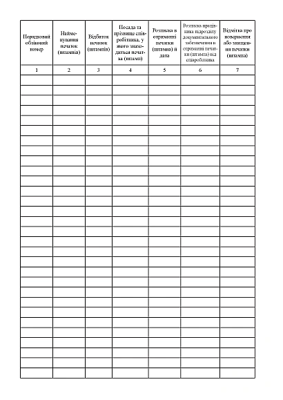 Журнал обліку печаток та штампів (форма 13) Наказ 747