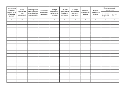 Журнал учета исходящих и внутренних документов (форма 45) Приказ 747