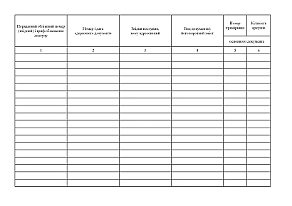 Журнал обліку вхідних документів (форма 50) Наказ 747