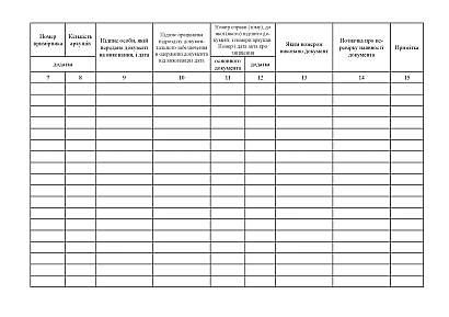 Журнал обліку вхідних документів (форма 50) Наказ 747
