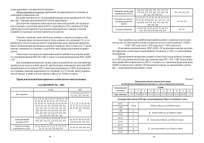 Методические рекомендации по организации психологического изучения военнослужащих