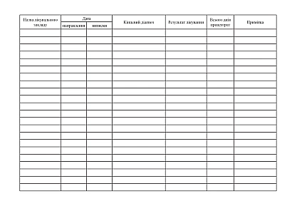 Журнал учета больных направленных на стационарное лечение Журналы ВСУ