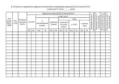 Книжка внешнего пилота (оператора) беспилотных авиационных комплексов Приказ 661