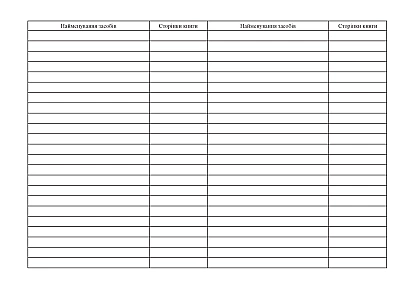 Журнал учета медикаментов и перевязочных средств в воинской части