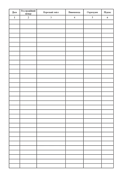 Журнал реєстрації бойових розпоряджень Журнали ЗСУ