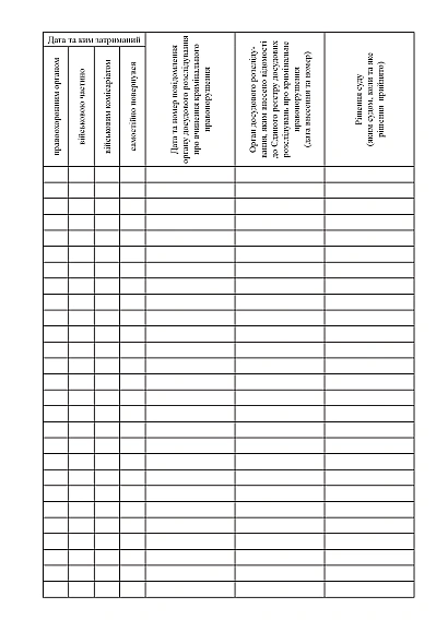 Книга обліку військовослужбовців, які самовільно залишили військ.частину Наказ31