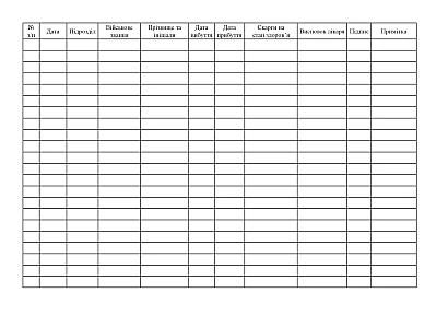 Журнал огляду військовослужбовців які прибули з відпусток та відряджень