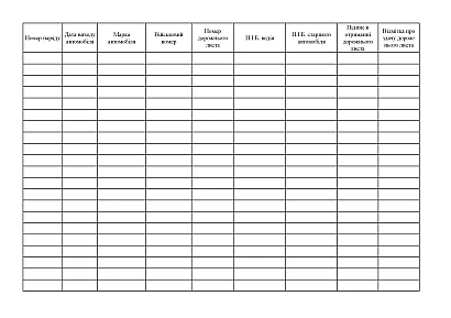 Книга регистрации и выдачи путевых листов автомобильной техники Журналы ВСУ