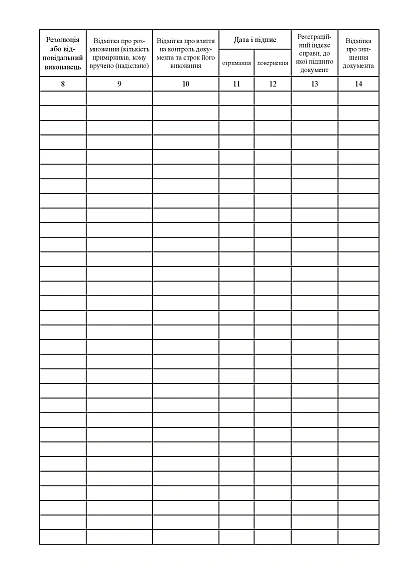 Книга реєстрації та видачі дорожніх листів автомобільної техніки ЗСУ