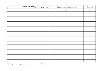 Журнал учета лиц, обратившихся за психологической помощью Журналы ВСУ