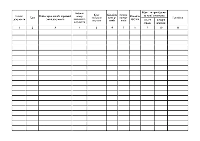 Журнал регистрации исходящих документов Приложение 31 Приказ 40