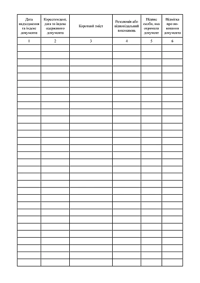 Журнал реєстрації вхідних документів Додаток 34 Наказ 40