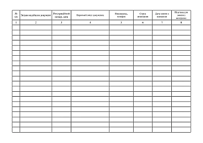 Журнал контроля за исполнением документов Приказ 40