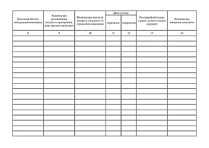Журнал регистрации входящих документов с грифом Для служебного пользования