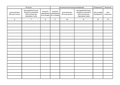 Журнал регистрации исходящих и внутренних документов Для служебного пользования Приказ 40