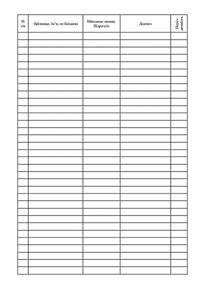 Журнал лікарських призначень військовослужбовцям на Ukroblik