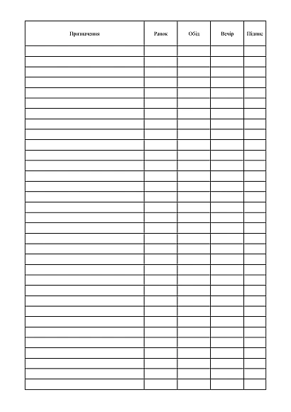 Журнал лікарських призначень військовослужбовцям на Ukroblik