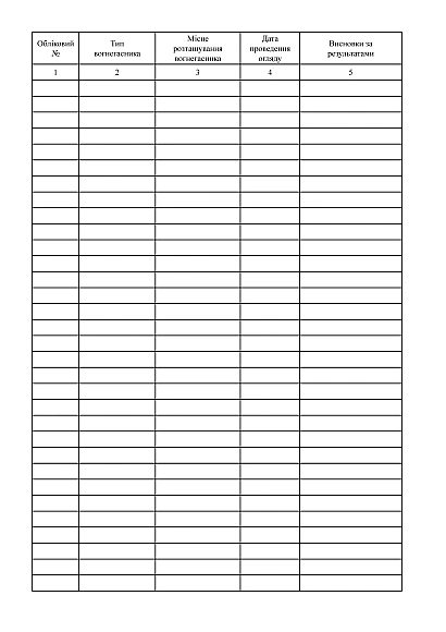 Журнал обліку вогнегасників на Ukroblik