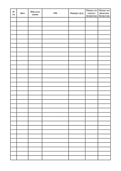 Журнал передрейсового інструктажу водіїв на Ukroblik