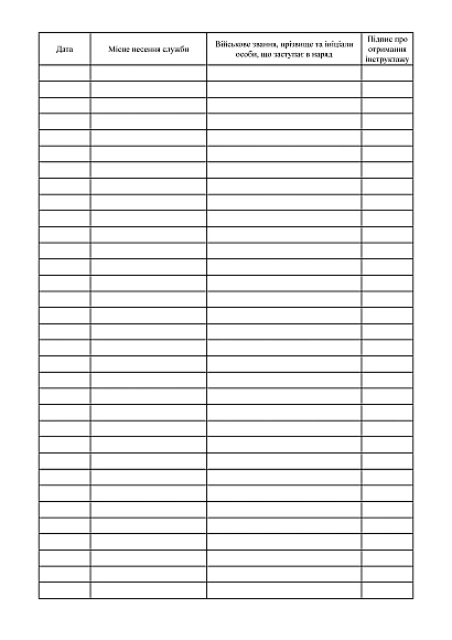 Книга инструктажа суточного наряда батареи беспилотных авиационных комплексов