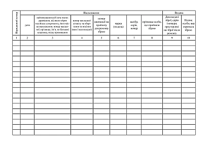 Книга учета поступившего оружия для ремонта КМУ 1000