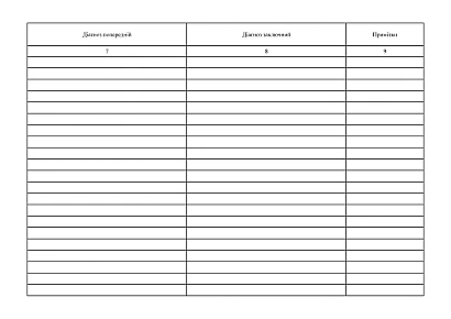 Книга регистрации травмированных и раненых военнослужащих