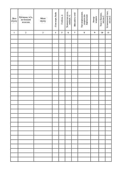 Журнал водолазных работ Приказ 25
