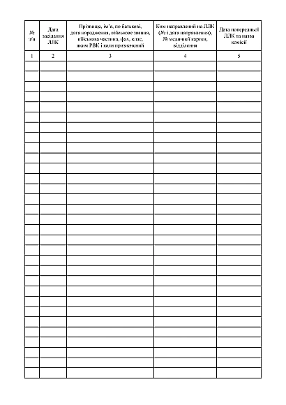 Книга протоколов заседаний врачебно-летной комиссии Приложение 5