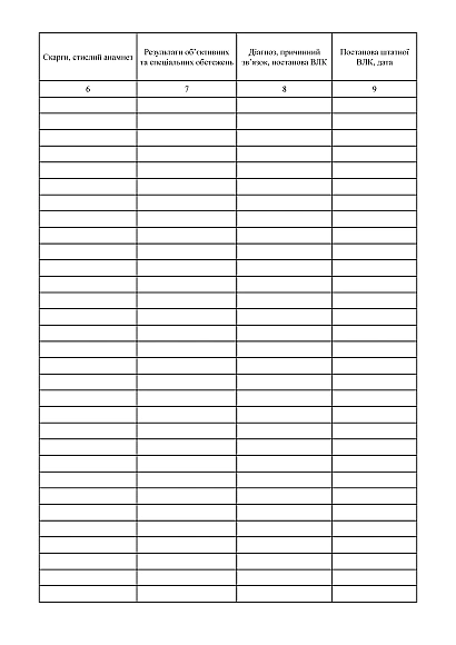 Книга протоколов заседаний врачебно-летной комиссии Приложение 5