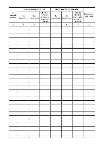 Журнал обліку роботи бактеріцидних опромінювачів