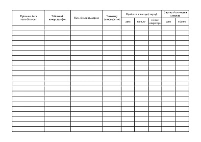 Журнал стирки и дезинфекции спецодежды (одежды)