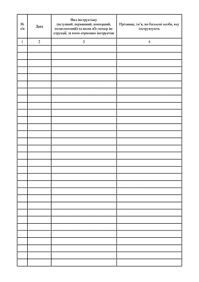 Журнал регистрации инструктажей по гражданской защите, пожарной безопасности и действиям в чрезвычайных ситуациях