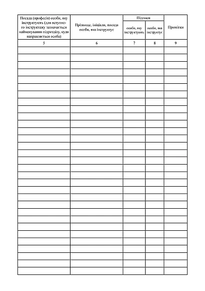 Журнал регистрации инструктажей по гражданской защите, пожарной безопасности и действиям в чрезвычайных ситуациях