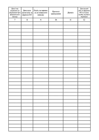 Журнал регистрации несчастных случаев непроизводственного характера