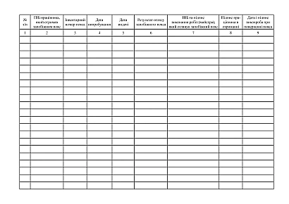 Журнал регистрации и учета предохранительных поясов