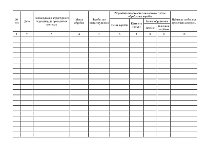 Журнал предстерилизационной обработки изделий медицинского назначения Приказ 160