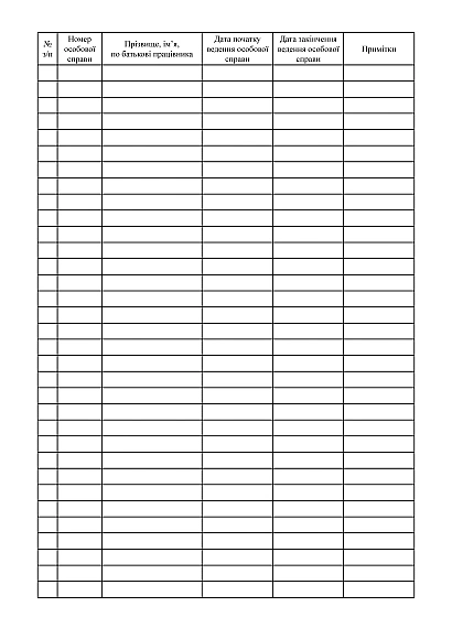 Купити Журнал обліку особових справ на Ukroblik