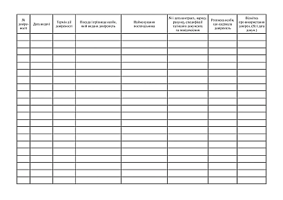 Журнал регистрации доверенностей Учет Охраны Труда