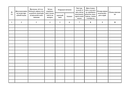 Купить Журнал регистрации обращений граждан на Ukroblik