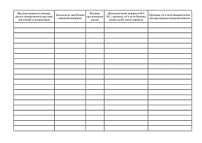 Журнал регистрации лиц, пострадавших от несчастных случаев на производстве
