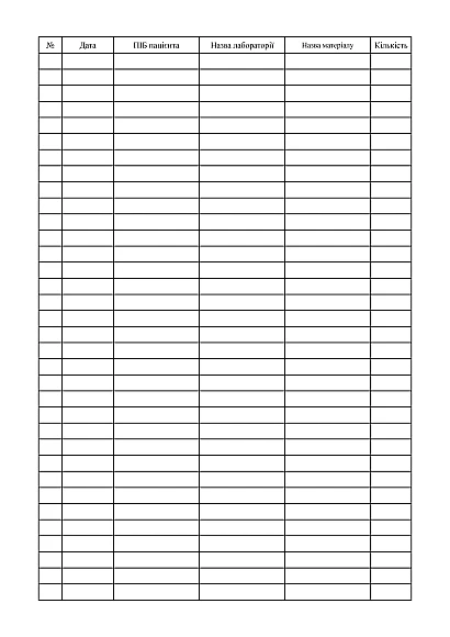 Журнал ведення обліку забору аналізів та відправлення на лабораторію