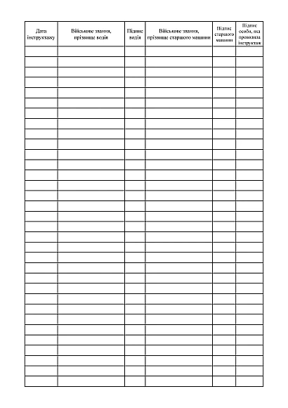 Журнал инструктажа водителей и старших машин ВСУ